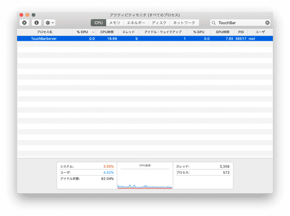 アクティビティモニタ_TouchBar